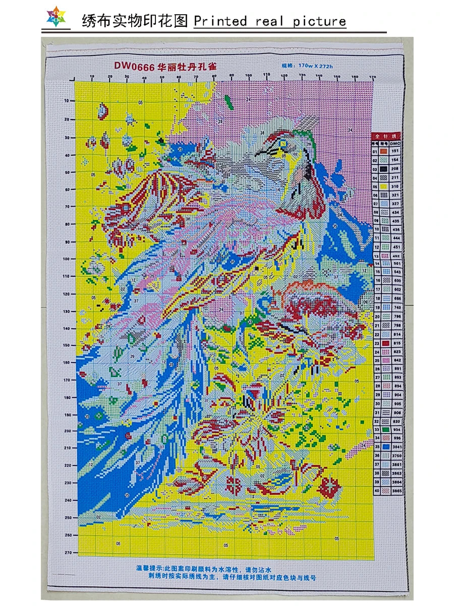Peacock Cross Stitch Kit