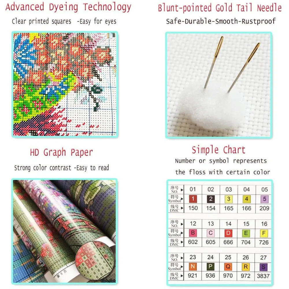 Bird Diy Peacock DIY Embroidery Kit