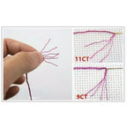 Peacock Cross Stitch Kit