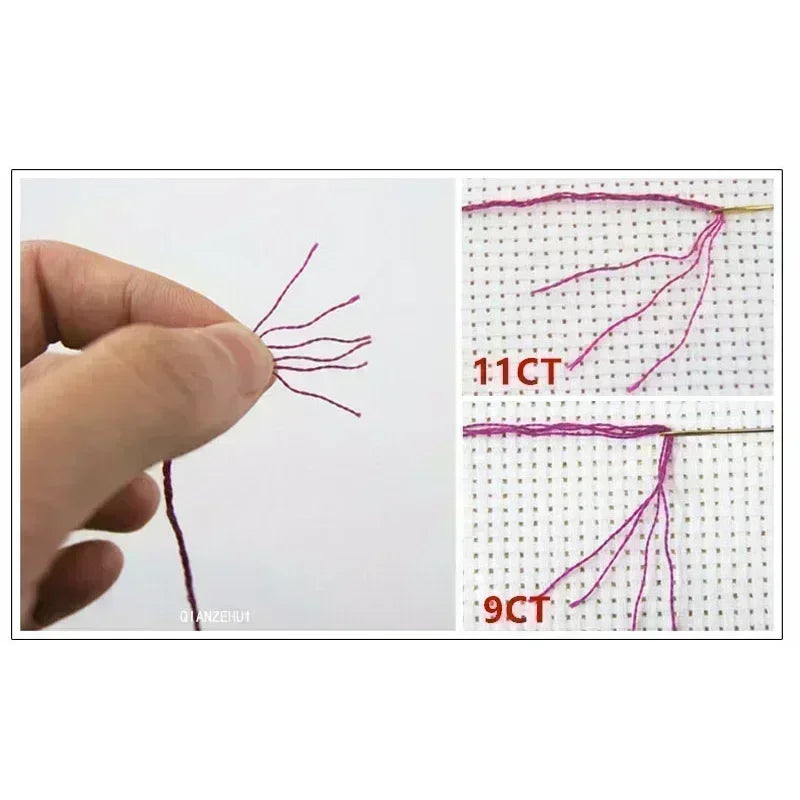 Peacock Cross Stitch Kit