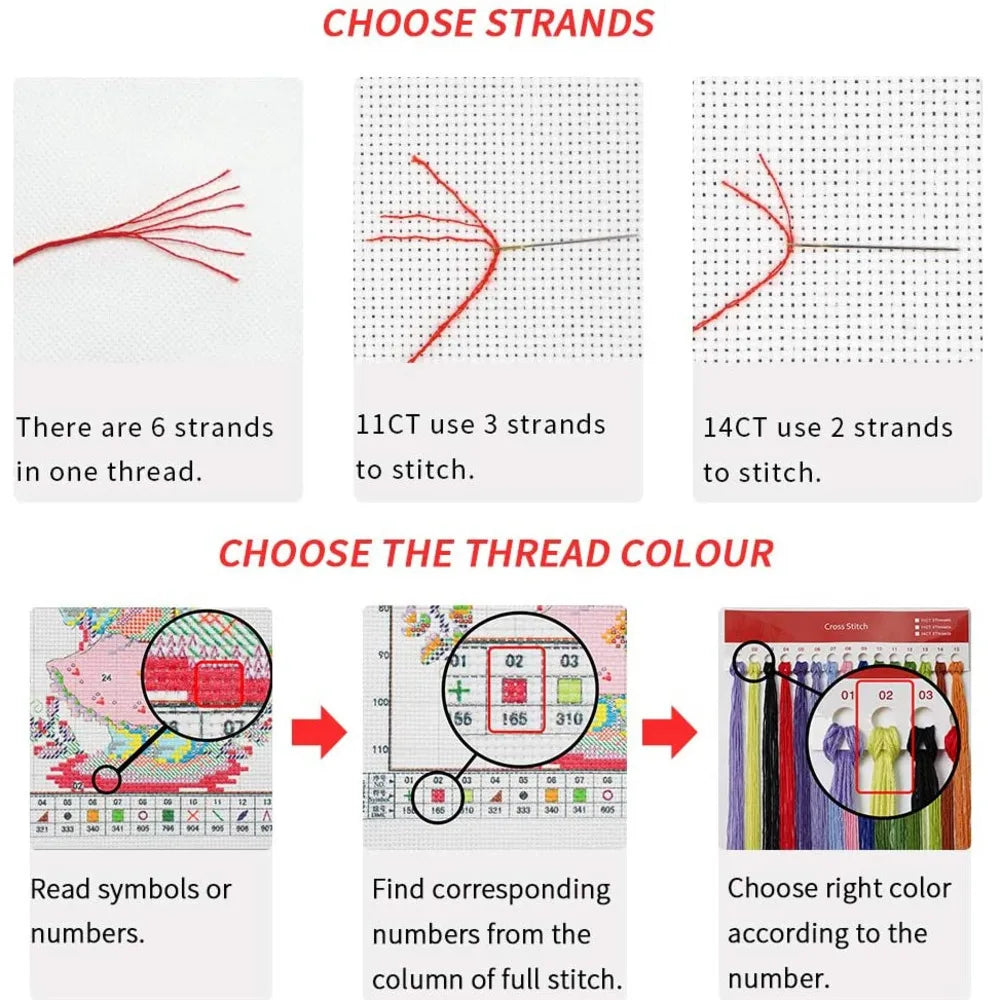 Bird Diy Peacock DIY Embroidery Kit