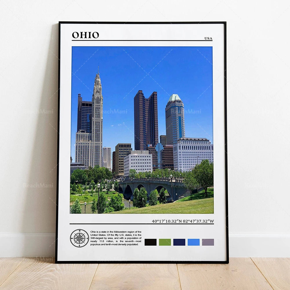 USA Posters