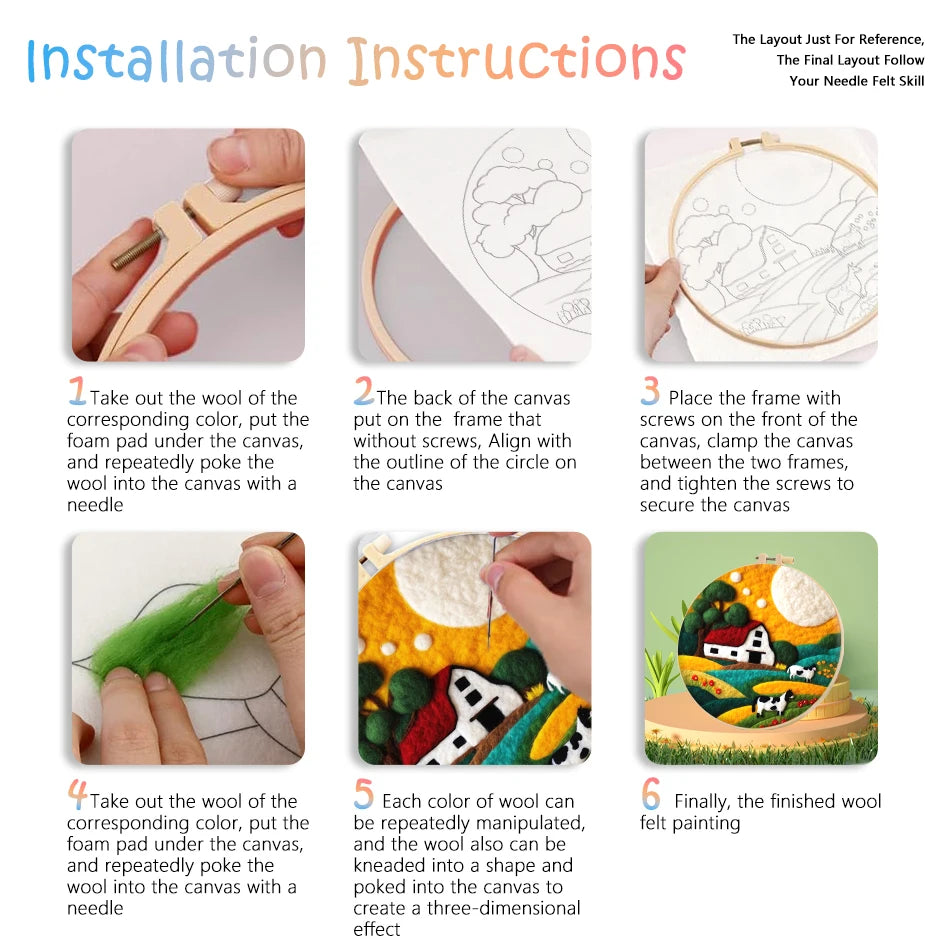 Wool Felting Painting Kit, Peacock