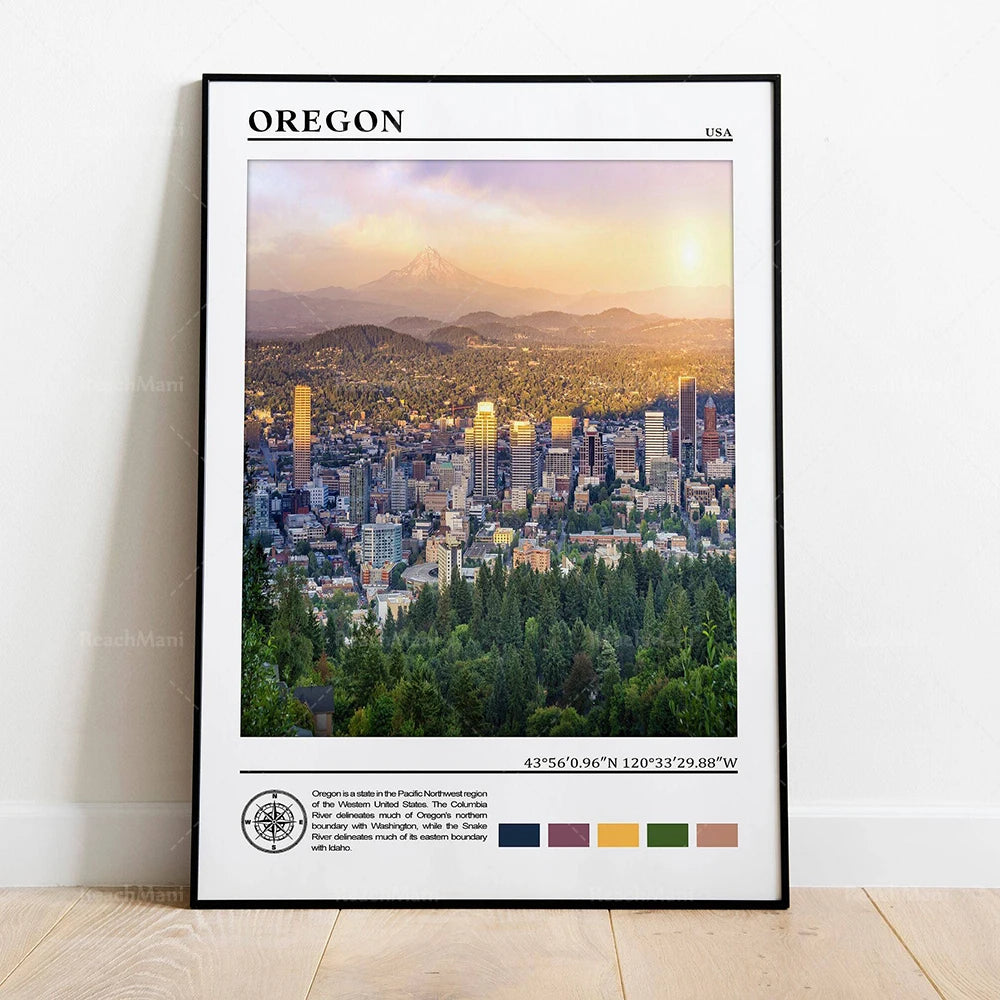 USA Posters