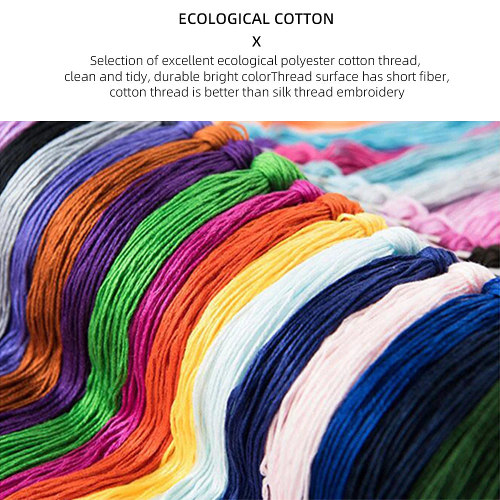 Peacock Cross Stitch Kit