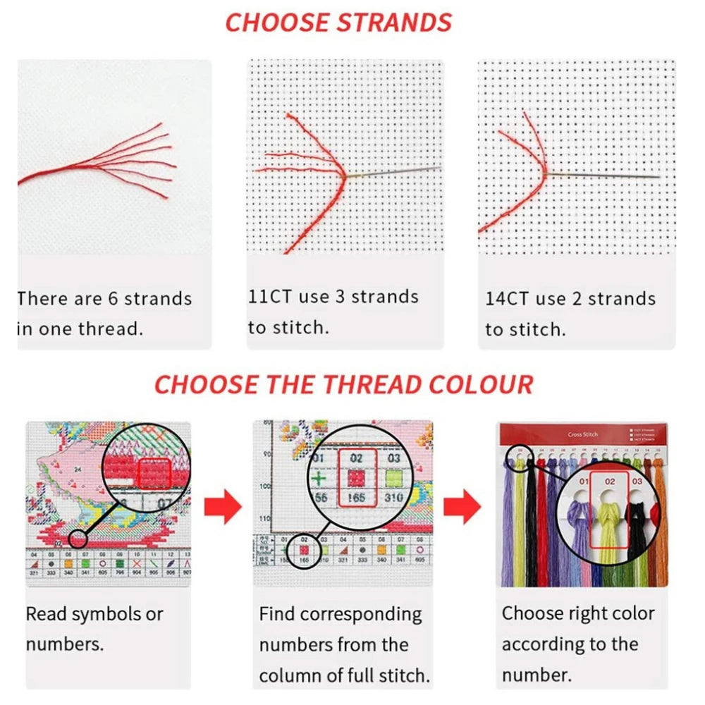 Peacock Cross Stitch Kit