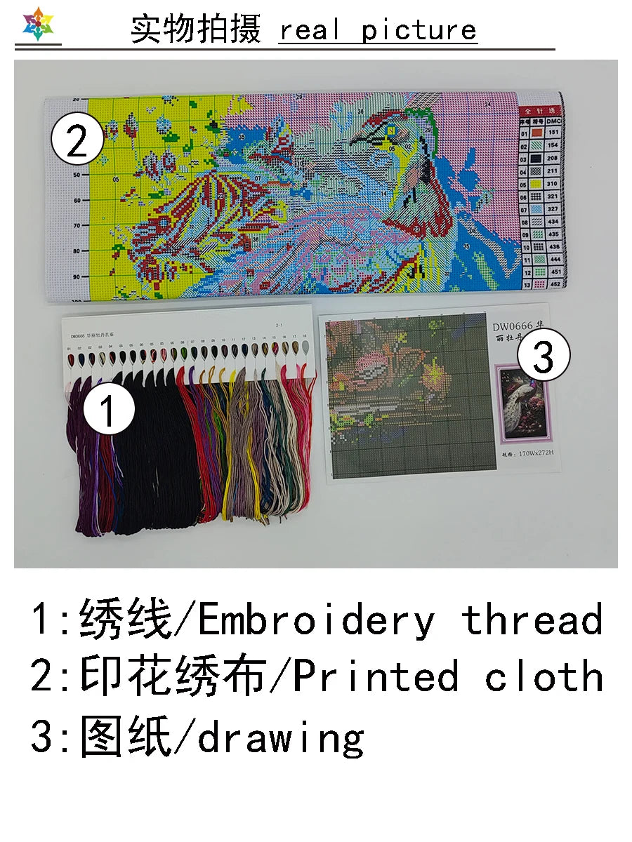 Peacock Cross Stitch Kit