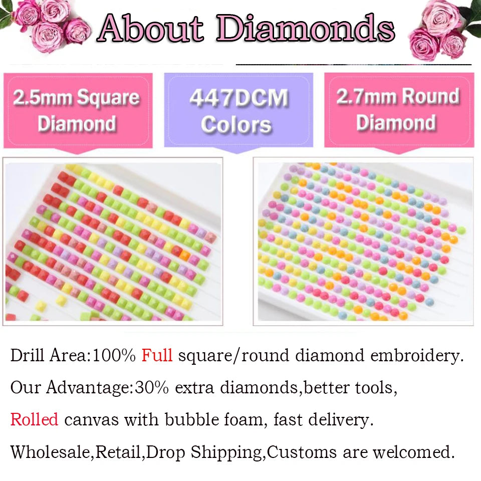 White Peacock Diamond Kit
